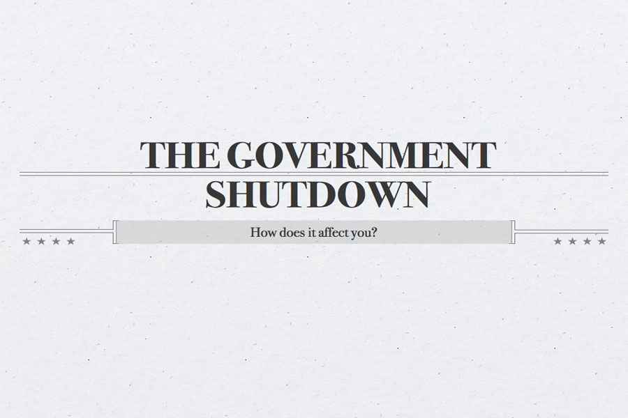 How the government shutdown affects you 