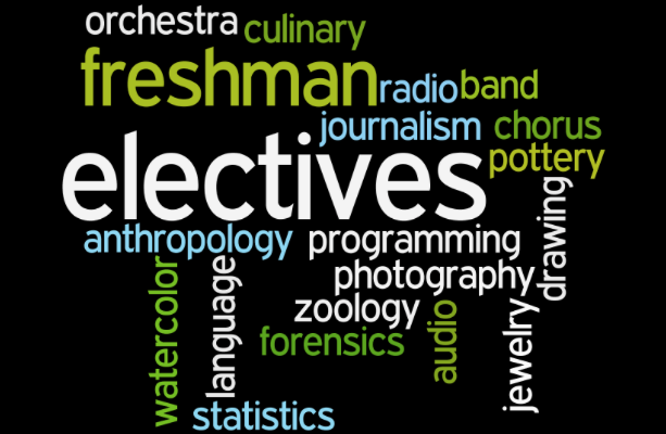 The do’s and dont’s of electing electives