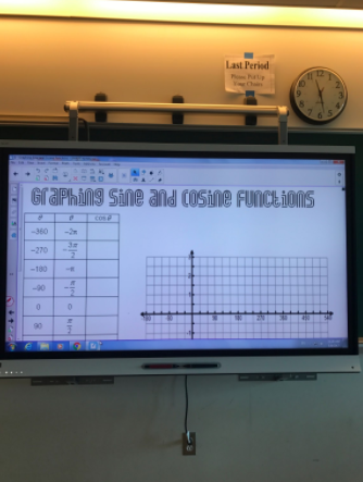New SMART Boards prompt questions about appearance vs. necessity