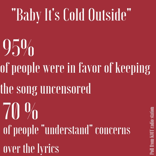 ‘Baby, It’s Cold Outside’ should not be altered