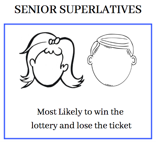 The Staples senior class reminisce with these nontraditional superlatives