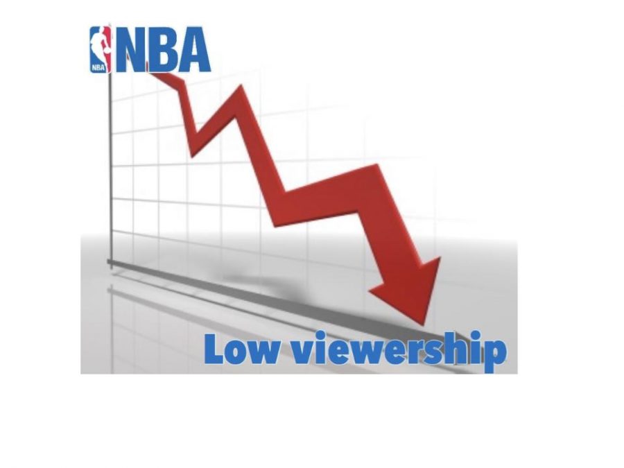 The+number+of+viewers+for+the+NBA+playoff+as+a+whole+is+down+14%25+and+the+NBA+Finals+are+down+25%25+compared+to+previous+years.