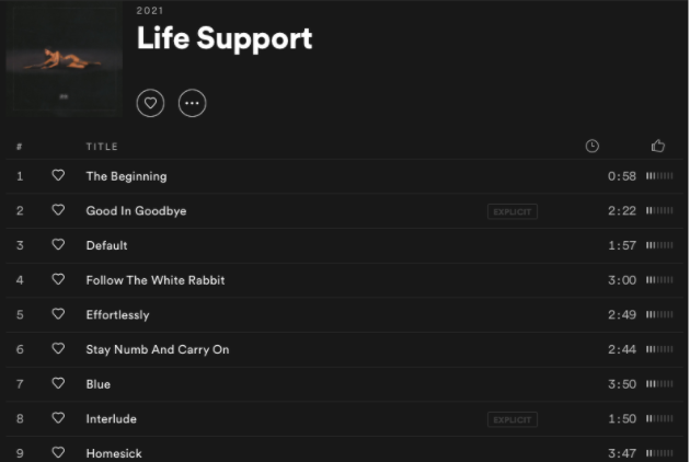Madison Beer’s “Life Support” was released on Feb.26 and has a total of 17 songs.