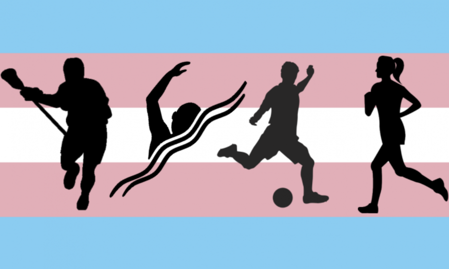 The+Connecticut+lawsuit+aiming+to+ban+transgender+athletes+from+particiapting+in+high+school+sports+was+dismissed+April+2021.+This+case+along+with+many+others+across+the+country+has+sparked+national+debate+with+two+very+passionate+sides.+It+is+crucial+that+transgender+athletes+are+allowed+to+particiapte+in+high+school+sports+based+on+their+gender+identity.+%0A