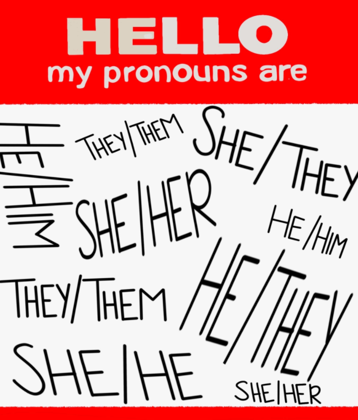 Every person has pronouns, queer or heteronormative. It is imperative for our society to not only accept those who identify with gender-nonconforming pronouns, but to respect them by properly acknowledging their pronouns. 
