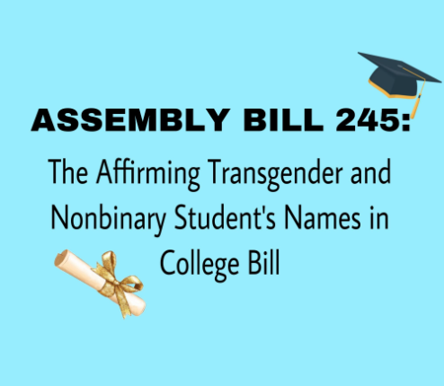 Assembly Bill 245 was passed in California on Oct. 6, 2021 by Governor Gavin Newsom to prohibit public universities from misidentifying students on their diplomas and school reports.
