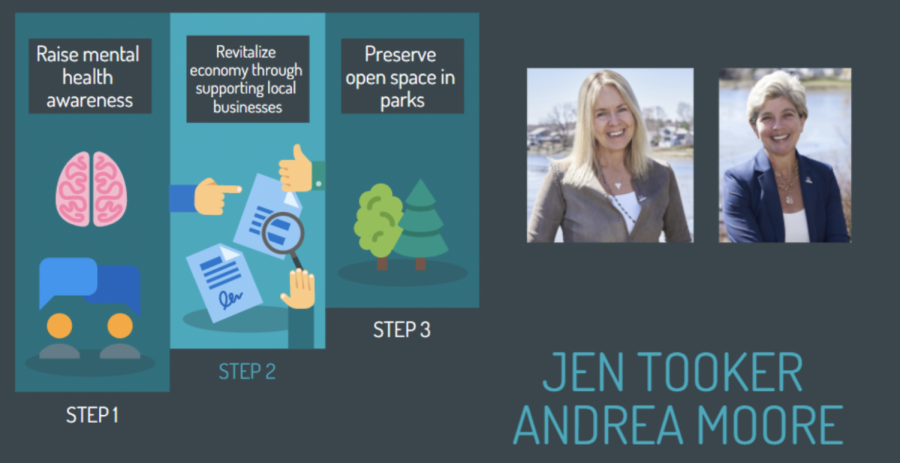 Jen+Tooker+and+Andrea+Moore%E2%80%99s+plans+as+they+take+office+as+First+and+Second+Selectwomen+elects.
