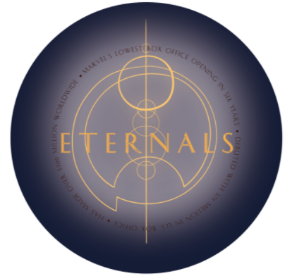Marvel’s ‘Eternals’ hit theatres Nov. 5, receiving extremely mixed reviews from critics across the industry. While director Chloé Zhao’s storytelling becomes convoluted and unclear as the film unfolds, the characters’ stories reflect the human experience in one of Marvel’s most successful attempts yet to humanize its idolized heroes.