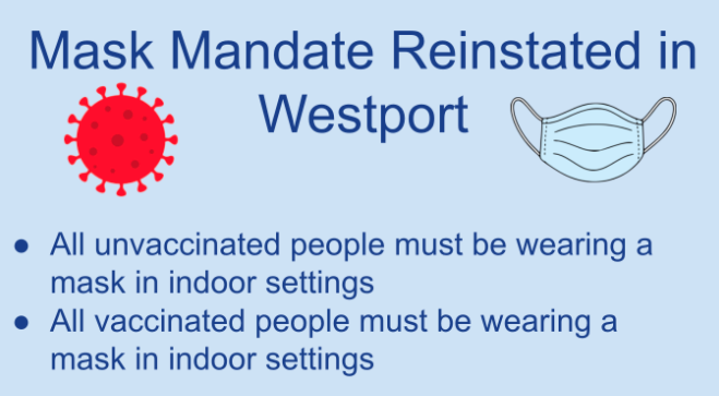 The mask mandate in Westport was reinstated as of Dec. 27, meaning all indoor public settings will require masks. 