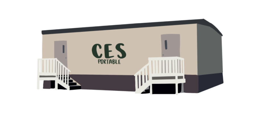 Coleytown Elementary School (CES) is adding two portable classrooms to its property in order to address spatial concerns due to the growing populations of both CES and Stepping Stones Preschool (which is located inside of CES). 