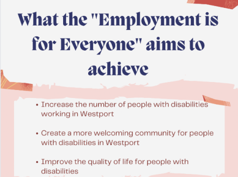 “Employment is for Everyone” initiative attempts to improve the general quality of life disabled.