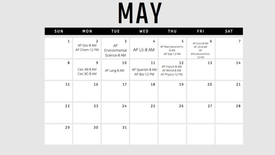 AP testing will begin on May 2 and carry into the following week. Students will be assessed all material taught since the beginning of the year. Usually, students in AP classes take finals early in order to prepare for the AP exams.