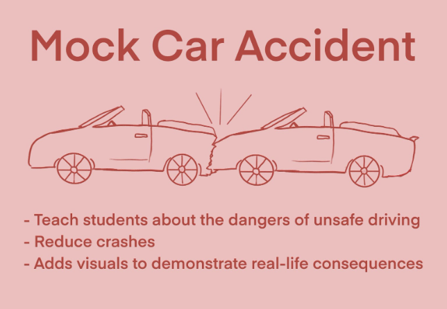 New Canaan performed mock car accidents on April 25, teaching students how to be better drivers.  