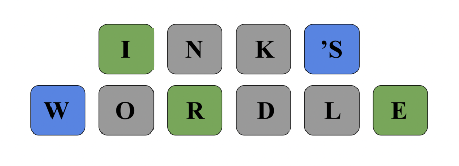 Inklings Wordle 5.19.22