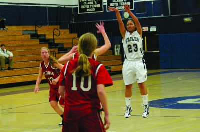 Girls’ Varsity Basketball Exceeds Expectations