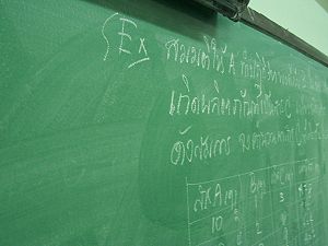 Blackboard - Nakhon Sawan, Thailand Blackboard - Nakhon Sawan, Thailand