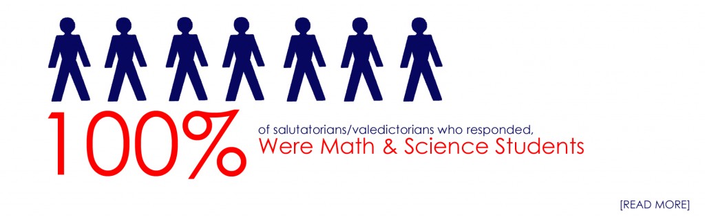 Crunching the Numbers: Does a Passion For Math and Science Create a Numerical Advantage?