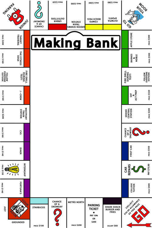 Making Bank: How Todays Students Earn Money