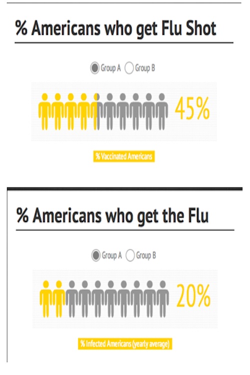 Protection+from+the+Flu%3F+Give+it+a+Shot