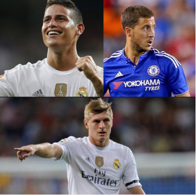 European Football Transfer Window Preview