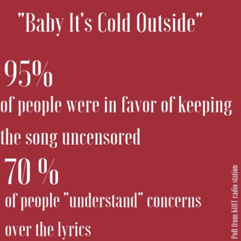 ‘Baby, It’s Cold Outside’ should not be altered