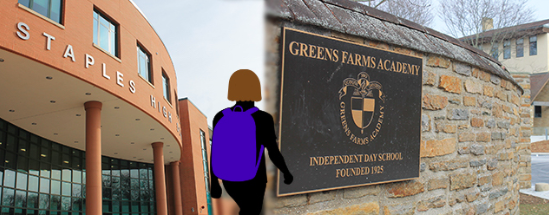 Some Westport residents choose to attend private schools, such as Greens Farms Academy, instead of Staples. Both Staples and GFA rank top in the state in many aspects, including academics and college preparation.  