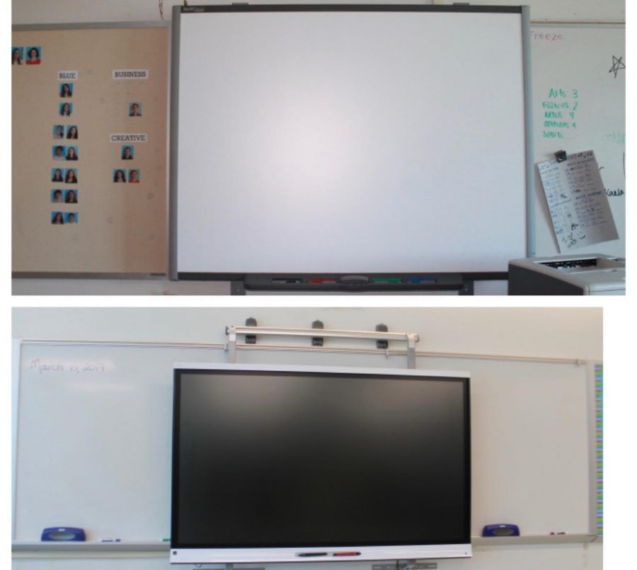 These+are+two+versions+of+SmartBoards+at+Staples+High+School%2C+some+being+newer+and+having+a+higher+technology+capability.+The+older+SmartBoards+are+notorious+for+having+technology+difficulties+and+breaking+more+easily.+