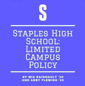 Limited Campus Policy is revisited by students