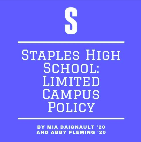 Limited Campus Policy is revisited by students