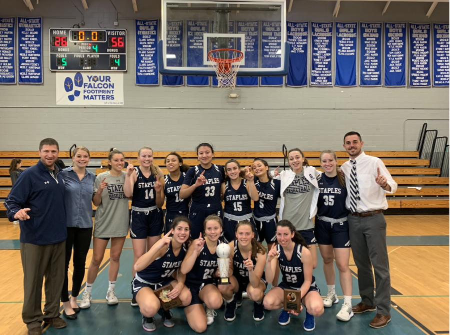 Staples girls' basketball team beat Bridgeport Central – Inklings News