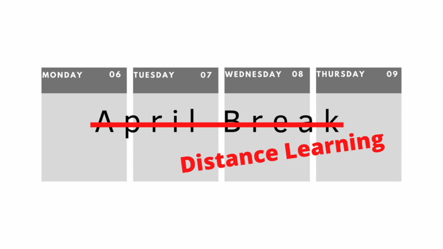 The+Board+of+Education+voted+to+cancel+April+vacation+for+the+2019-20+school+year.+Students+will+continue+doing+online+lessons+through+the+district+Distance+Learning+model+on+April+6+through+April+9.+There+will+be+no+virtual+teaching+on+Good+Friday%2C+April+10.