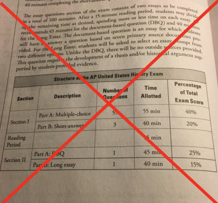 Although the AP U.S. History test, for example, traditionally takes over two hours and consists of multiple sections, the 2020 AP test will be 45 minutes long and consist of free response questions. The original test had to be modified due to the COVID-19 outbreak.