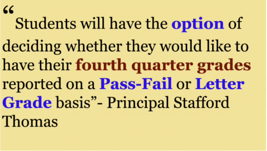 Parents+received+an+email+on+Apr.+5+regarding+the+new+grading+system+occurring+in+the+fourth+quarter%2C+in+which+students+will+decide+how+they+want+their+grades+to+be+reported.%0A