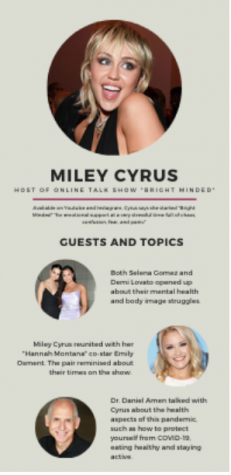 Miley Cyrus started an internet talk show “Bright Minded” to spread awareness about the effects of COVID-19 but also entertain viewers. “Bright Minded” is available on Instagram (IGTV) and her Youtube channel.