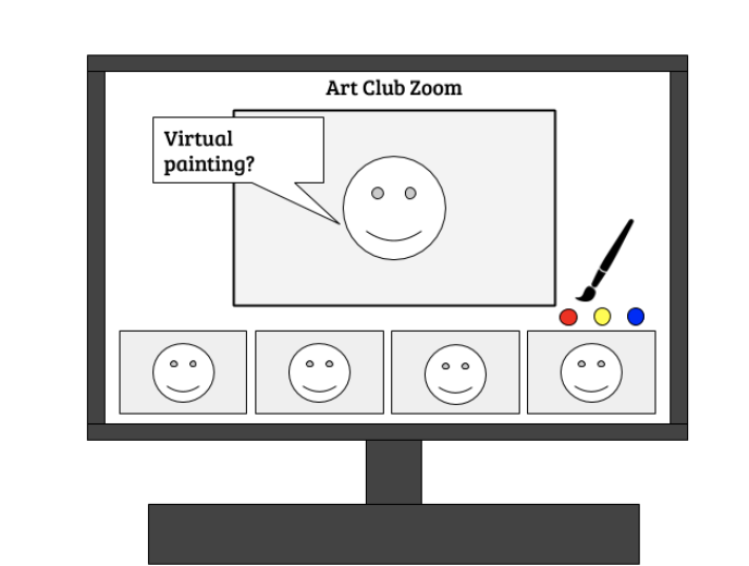 Students+of+Staples+High+School+run+online+clubs+through+Zoom+meetings+to+prevent+the+spread+of+COVID-19.