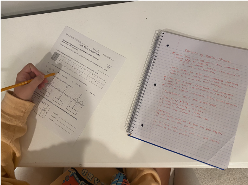 Students+taking+assessments+should+be+allowed+to+use+their+hand-written+notes+in+all+scenarios+where+it+is+possible%2C+as+to+eliminate+the+possible+advantage+that+remote+learners+have+of+test-taking+in+their+own+home.+