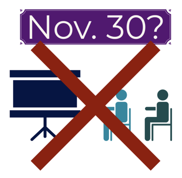 Students should not return to school on Monday, Nov. 30--the first day after Thanksgiving break. This is due to possible COVID spikes and increased numbers of cases.