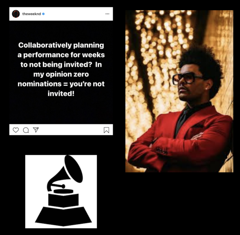 Musical+artist+The+Weeknd+was+left+frustrated+by+the+Grammys+after+receiving+zero+nominations+for+the+2021+awards.+