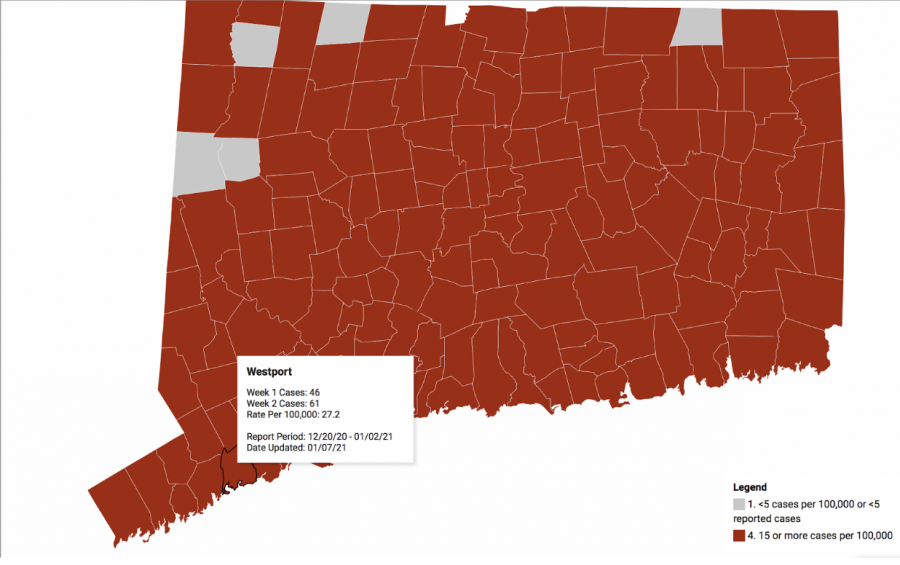 Following the holiday break, cases have been surprisingly average in the state as a whole. In Westport and Staples however, it seems that cases are starting to rise as a result of travel or holiday celebrations.  