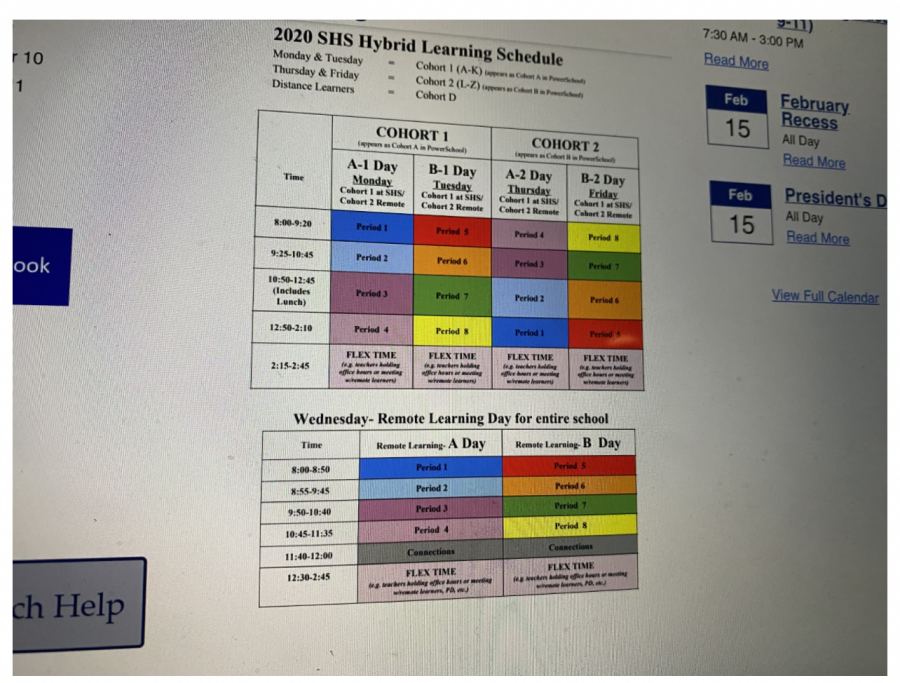 The+current+hybrid+model+consists+of+two+cohorts%2C+cohort+A+going+to+school+on+Mondays+and+Tuesdays+and+cohort+B+going+in+on+Thursdays+and+Fridays.+Wednesdays+act+as+a+remote+learning+day+for+everyone.+The+district+will+be+moving+forward+with+a+new+75%25+model+starting+in+March.+