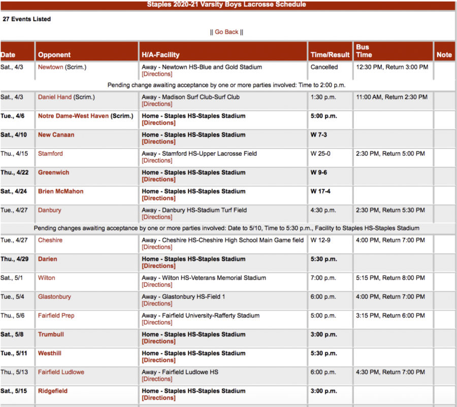 The+Wreckers+are+able+to+have+a+normal+season+with+16+regular+season+games.+They+are+also+able+to+have+two+opportunities+to+take+home+the+championship+at+the+FCIAC+and+CIAC+tournaments.+