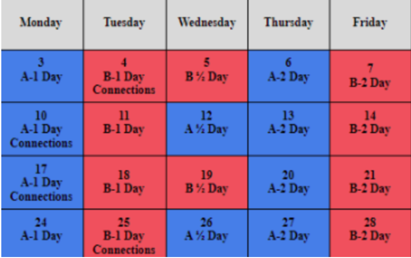 The+2020-2021+current+schedule+consists+of+four+80-minute+periods+per+day%2C+as+opposed+to+the+pre-pandemic+schedule%2C+which+will+include+six+50-minute+classes+per+day.+