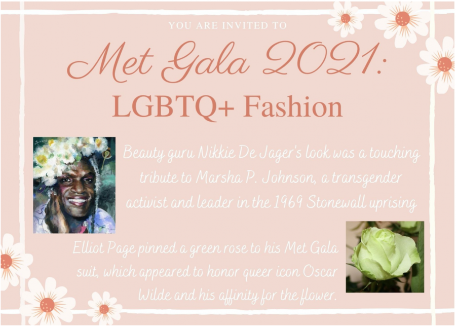 Dan Levy and NikkieTutorials, among other stars, used the 2021 Met Gala’s American theme to showcase the importance and power of LGBTQ+ icons and queer symbolism.