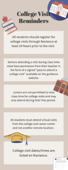 There are a couple of rules regarding college visits, including registering 24 hours prior to the visit and attending all virtual visits from the college and career center. 