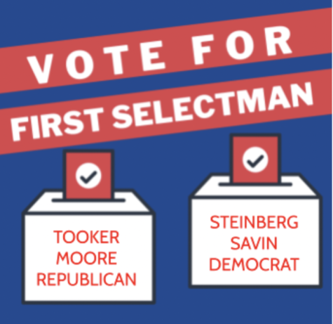 Eligible Westport voters will cast their ballot for First and Second Selectman on Tuesday, Nov. 2. 