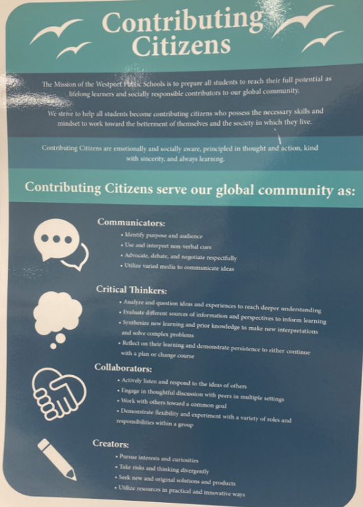 The Staples vision of the “contributing” graduate includes the traits that they want graduating students to achieve in their time at Staples.These posters are seen posted on the walls across the school. 