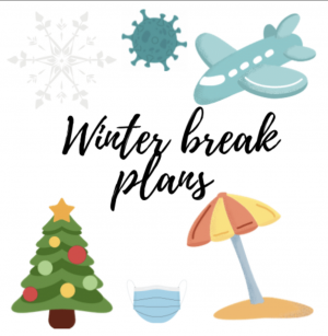 Students celebrate their winter break in a variety of ways. While some will not be traveling due to the Omicron variant, others will be traveling to their designated destination. 
