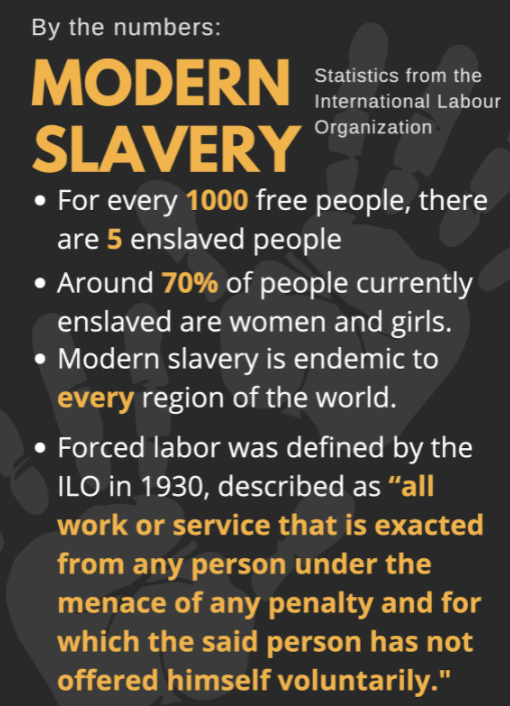 Working+conditions+are+just+one+of+many+considerations+to+make+when+shopping+this+holiday+season.+Many+companies+benefit+from+modern+slavery+or+dangerous+and+unjust+working+conditions+somewhere+in+the+supply+chain+and+should+thus+be+avoided.+