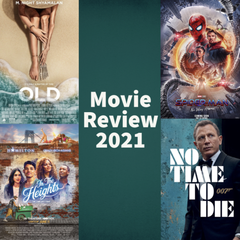 Movie posters of some of the biggest movies in 2021.