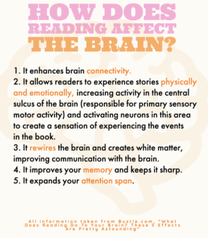 Reading for a few minutes a day can have numerous benefits, improving upon your mental wellbeing in addition to your physical health.
